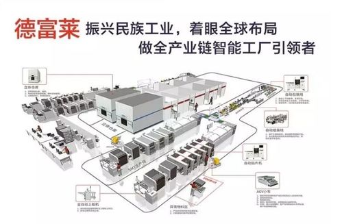 重慶智造新篇章 德富萊攜領先圖文設計亮相電子智能制造暨工業博覽會