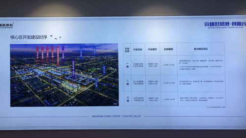 京雄世貿(mào)港全款享9折優(yōu)惠，京白世貿(mào)城推動(dòng)區(qū)域經(jīng)濟(jì)豐滿發(fā)展